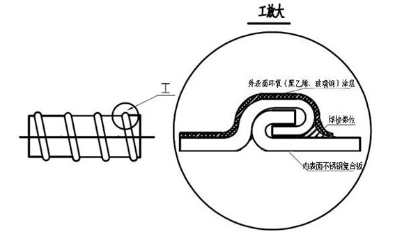 1620183723135234.jpg 6.jpg