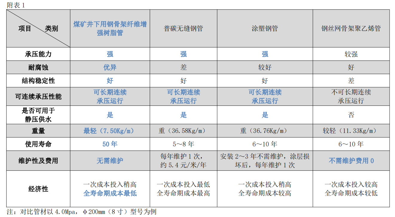 1657701124463589.png 1657701124463589.png